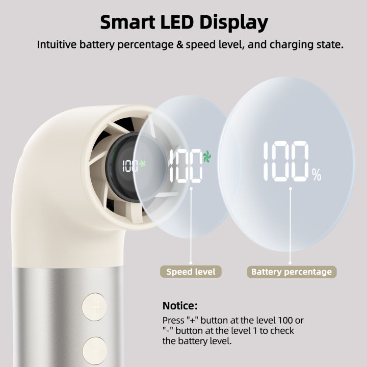 GOOJODOQ%20Mini%20150G%20Ultra-light%20Water%20Pipe%20High-speed%20Fan%2012M/s%20Uniquely%20stylish%20turbo%20fan%20Aluminum%20alloy%20handle%20-%20Image%204