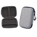 For R36S/R35 Plus Game Console Storage Bag EVA Hard Portable Protect Game Accessories Carry Case for Game Console Storage Case.