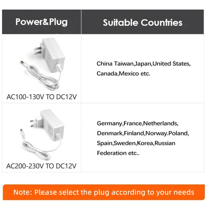 Tuya%20Smart%20WiFi%20LED%20Strip%20Lights%20for%20Multiple%20Layer%20Cabinet%20Bookshelf%20Backlighting%20Wall%20Decor,12V%20FCOB%20Tape%20for%20Alexa%20%20lightify%20-%20Image%206