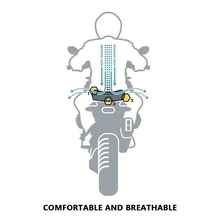 Motorcycle%20Anti-Slip%203D%20Mesh%20Fabric%20Seat%20Cover%20Waterproof%20Cushion%20For%20BMW%20R1200GS%20R%201200%20GS%20ADV%20Adventure%20R1250GS%20R1250%20GS%20-%20Image%205