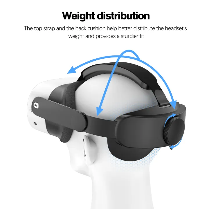 Compatible%20with%20Quest%203S%20Elite%20Strap%20forEnhanced%20Support%20and%20Comfort%20in%20VR,Meta%20Quest%203S%5CQuest%203%20Comfort%20Head%20StrapAccessories%20-%20Image%205