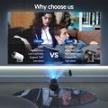 GOOJODOQ EJ Projector 250ANSI 2.4G+5G native 720P support 1080P 4K Ultra HD WIFI6 BT5.1 portable smart Home Theater Smart projector. 