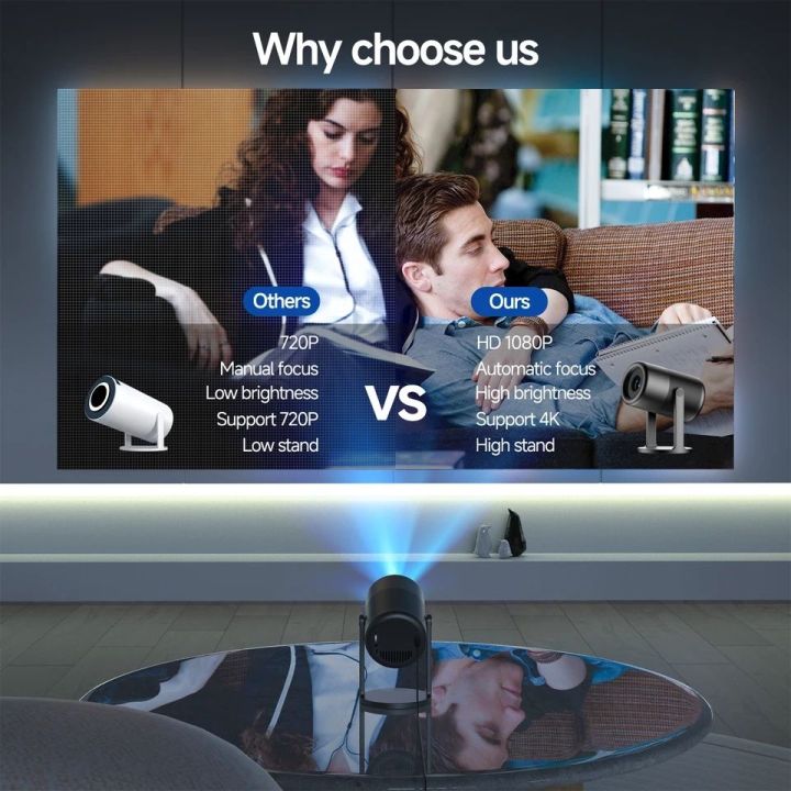 GOOJODOQ%20EJ%20Projector%20250ANSI%202.4G+5G%20native%20720P%20support%201080P%204K%20Ultra%20HD%20WIFI6%20BT5.1%20portable%20smart%20Home%20Theater%20Smart%20projector%20-%20Image%204