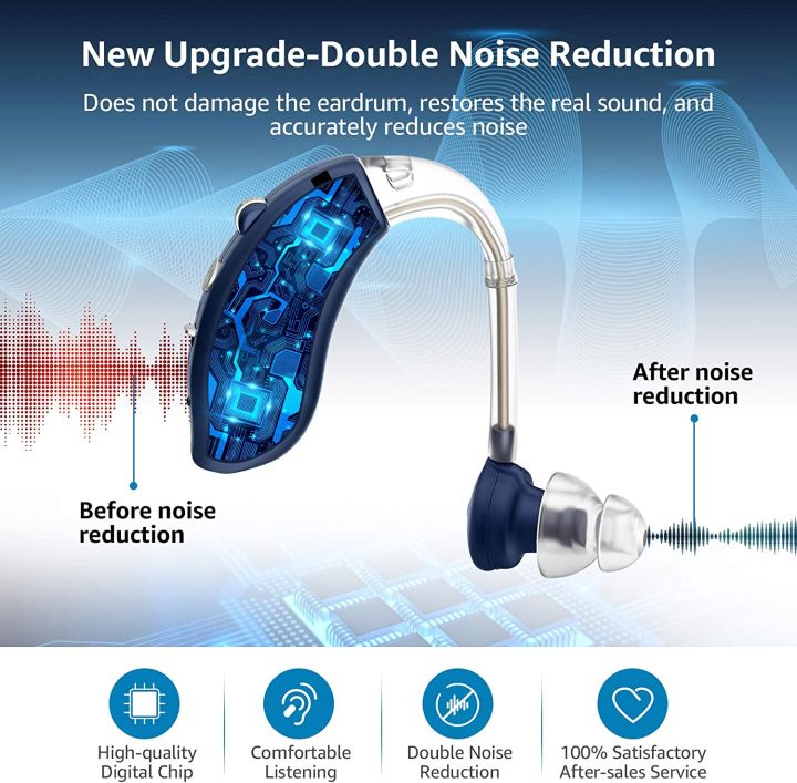 2025%20Best%20Mini%20Rechargeable%20Audifonos%20BTE%20Hearing%20Aids%20Adjustable%20Tone%20Sound%20Amplifier%20Portable%20Deaf%20Elderly%20digital%20Hearing%20Aid%20-%20Image%204