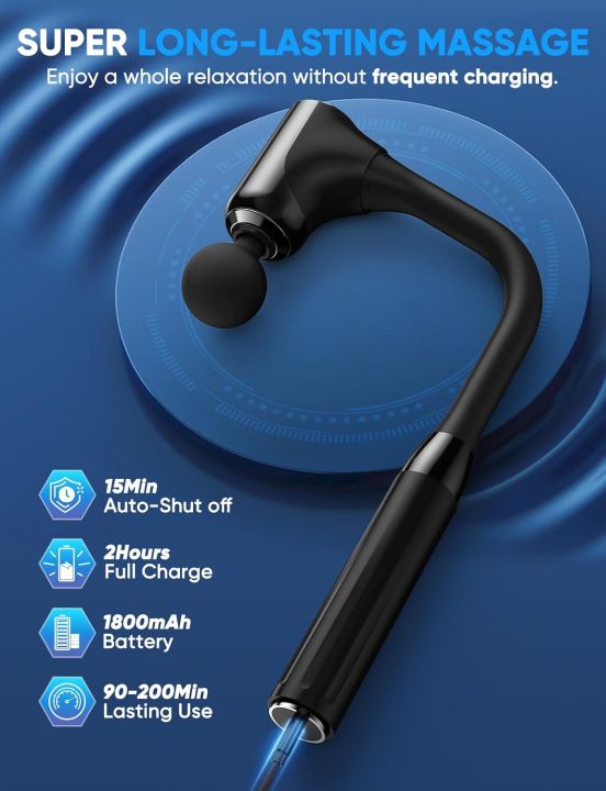 Deep%20Tissue%20Massage%20Gun%20with%20Extended%20Handle,%2012mm%20Percussion%20Muscle%20Massager,%20Adjustable%20Speed%20with%204%20Massage%20Heads%20-%20Image%202