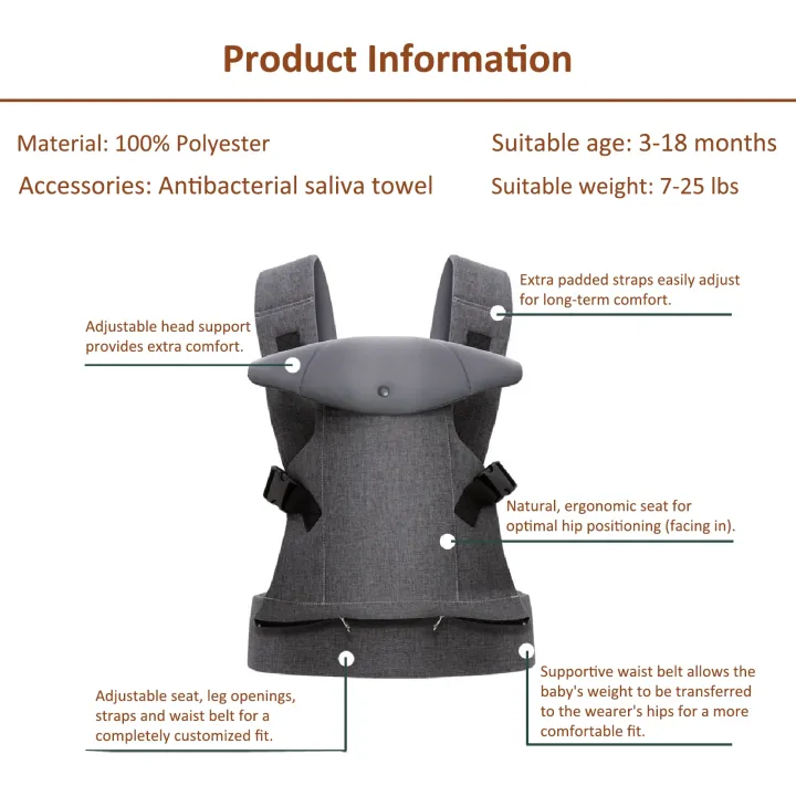 Baby%20Carrier%20Newborns%20To%20Toddler%207-45lbs%20All%20Seasons%20Foldable%20Baby%20Carriers%20Front%20and%20Back%20with%20Hip%20Seat%20Lumbar%20Support%20-%20Image%206