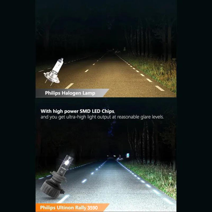 %20LED%2015000lm%20Ultinon%20Rally%203590%20H4%20H7%20H8%20H11%20HB3%20HB4%20H19%20HIR2%20H1%20Car%20Headlight%206500K%20White%20Max%20Power%20180W%2012V%204200K%20U359N%20-%20Image%205