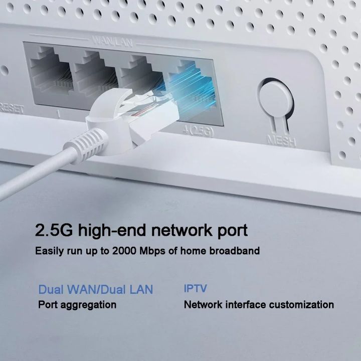 %20Router%20BE5000%20WiFi%207%205011Mbps%202.5GHz%20Network%20Port%20512MB%20Memory%20Dual%20Broadband%20Access%20Network%20Security%20Protection%20CN%20-%20Image%206