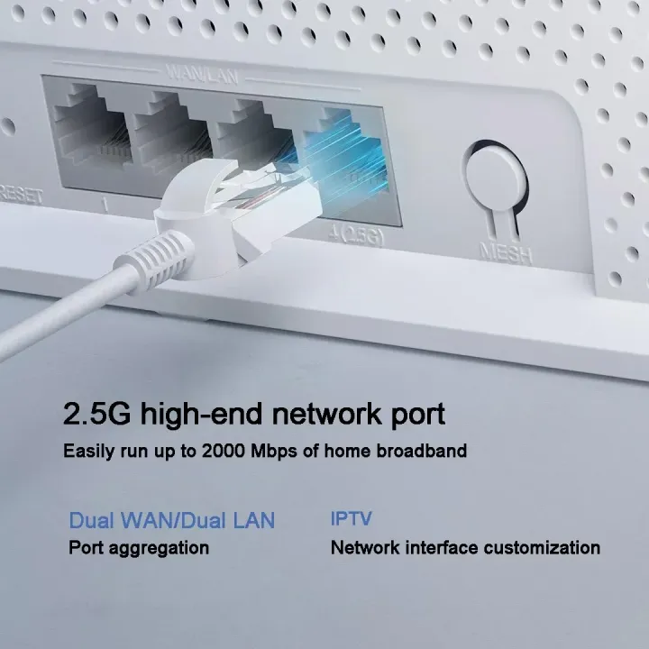 %20Router%20BE5000%20WiFi%207%205011Mbps%202.5GHz%20Network%20Port%20512MB%20Memory%20Dual%20Broadband%20Access%20Network%20Security%20Protection%20CN%20-%20Image%206