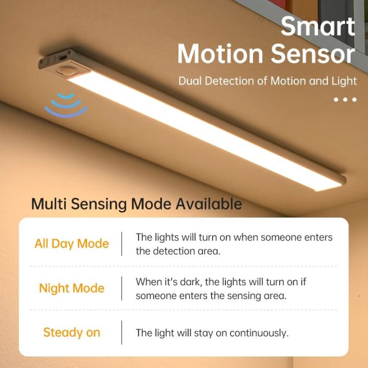 LED%20Motion%20Sensor%20Light%20Night%20Light%20Wireless%20USB%20Under%20Cabinet%20Light%20For%20Kitchen%20Cabinet%20Bedroom%20Wardrobe%20Sensor%20Indoor%20Lighting%20-%20Image%205