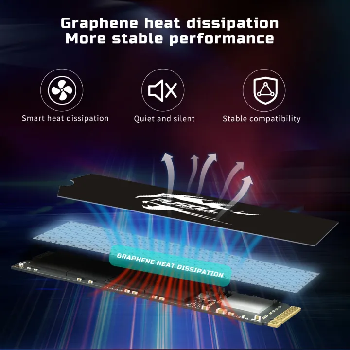 PUSKILL%20SSD%20M.2%20NVMe%201TB%20512GB%20256GB%20128GB%20PCIe%20M2%202280%20Hard%20Disk%20Internal%20Solid%20State%20Drive%20Disk%20for%20Laptop%20Desktop%20-%20Image%202