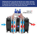 Thermoelectric Cooler Semiconductor Refrigeration Water Chiller Cooling Device for Fish  Refrigeration DIY Kits. 