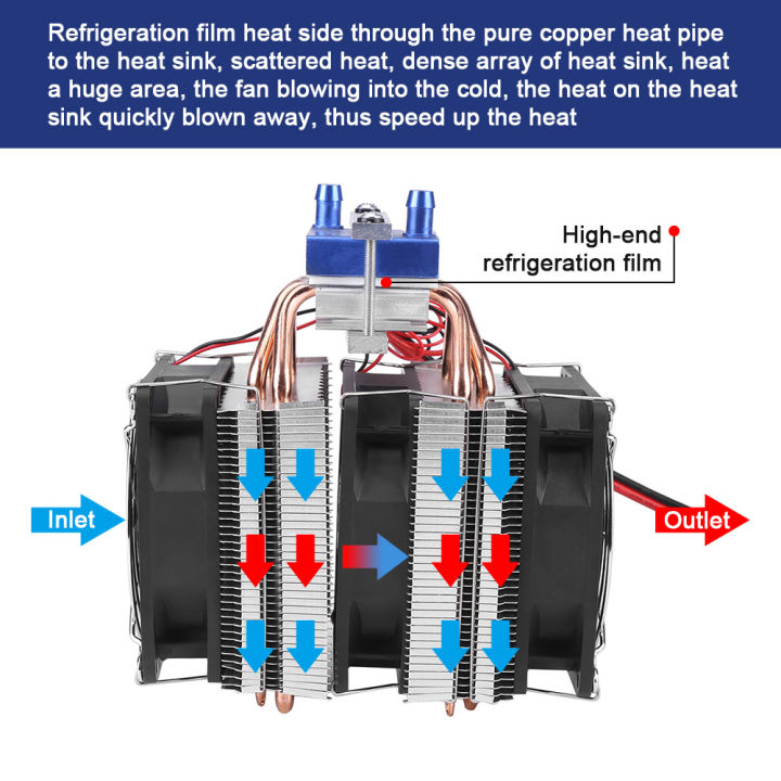 Thermoelectric Cooler Semiconductor Refrigeration Water Chiller Cooling Device for Fish  Refrigeration DIY Kits