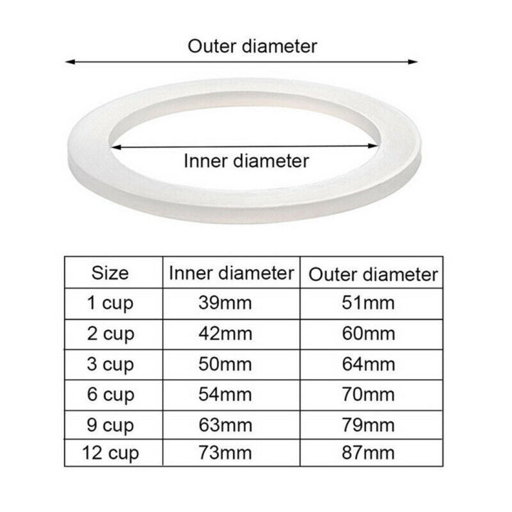 Coffee%20Rubber%20Rings%20Italian%20Moka%20Pot%20Flexible%20Washer%20Gasket%20Ring%20Coffeeware%20Replace%20For%20Cups%20Moka%20Pot%20Espresso%20Coffee%20Makers%20-%20Image%206