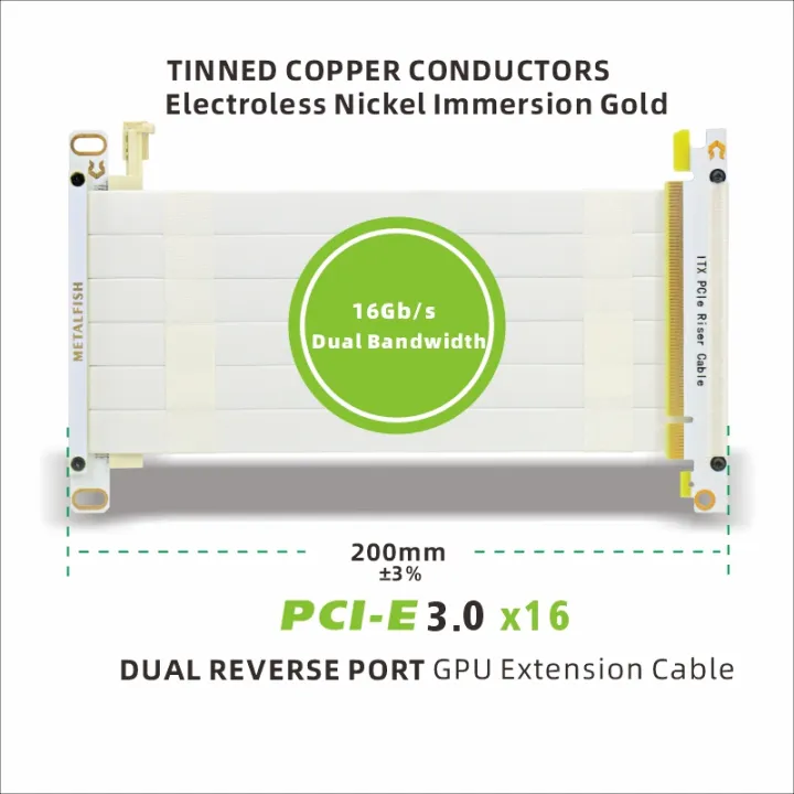 METALFISH%20PCIe5.0/4.0/3.0%20x16%20Riser%20Cable%20GPU%20Extension%20Wire%20for%20ITX%20Chassis%20Mini%20Compact%20Case%20RTX%205090/4090%20&%20RX%207900%20XTX%20-%20Image%208