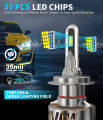 BEAMFLY H7 LED H15 Bulb 160W High Brightness 38000LM LED Chips 6500K Cool White Fog Headlight Bulb IP68 Waterproof Headlamps. 