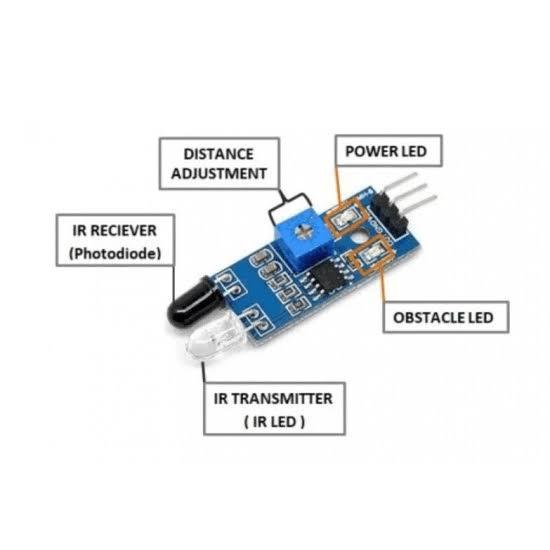 IR%20Detection%20for%20Robotics%20and%20DIY%20Electronics%20l%20Infrared%20Obstacle%20Avoidance%20Sensor%20Module%20-%20Image%202