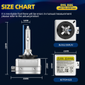 roadsun 2Pcs Headlight D1S D2S D3S D4S Xenon HID Car Bulbs 35W D1 D2 D3 D4 Headlamp 4300K 6000K 8000K 10000K Auto Lamp 12V. 