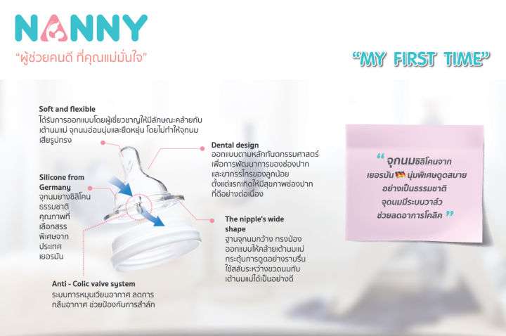 Bibelot%20nanny%20silicone%20nipple%20for%20baby%20bottle%20wide%20neck%20pack%20of%202%20PCs%20size%20s%20ready%20to%20ship%20-%20Image%202