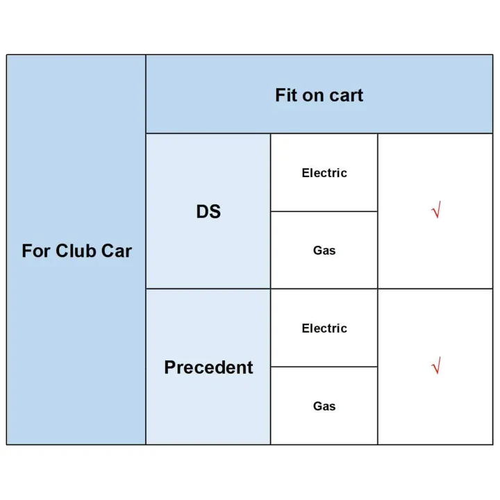 Club%20Car%20MCOR4%20Throttle%20Potentiometer%20105116301%20AM293101%20Replacement%20for%20DS%20Precedent%20-%20Image%206