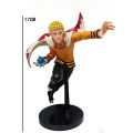 19CM Anime Naruto Sasuke Kakashi Uzumaki Gaara Action Figures Cartoon PVC Collectiable Model Toys Kids Boys Birthday  2026. 