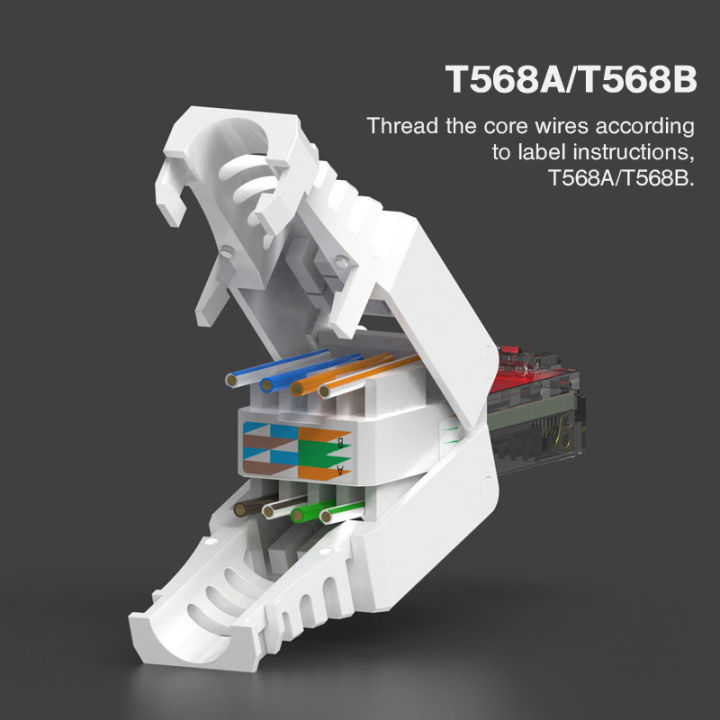 ZoeRax%202pcs%20Tool%20Free%20RJ45%20CAT6%20Connector%20Ethernet%20Termination%20Plugs,%2023AWG%20to%2026AWG%20Cable%20Internet%20Plug%20Installation%20Toolless%20-%20Image%203