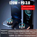 120W USB Digital Display Car Charger Fast Charging 2 port USB PD Charger in Car PD Car Adapter For iPhone15 Car Lighter Splitter. 