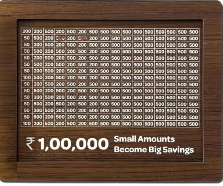 Money%20Savings%20Box%20for%20Adults%201,00,000%20,%20Wooden%20Piggy%20Bank%20,%20Birthday%20Return%20Gifts%20for%20Kids%20-%20Image%202