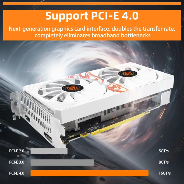 AIBOMAN%20RX6500XT%204G%20Fox%20Backboard%20Pattern%20GDDR6%2064Bit%20Outputinterface%20HDMI*1+DP*1%20%20gaming%20on%20computer%20graphics%20card%20-%20Image%206