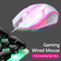【Thriving】 Limei S1 E Sports LED Luminous Backlit Wired Mouse USB Wired For Desktop Mute Office Computer Gaming Mouse. 