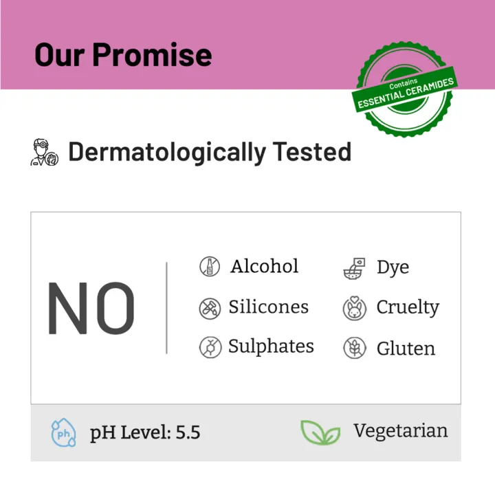 Chemist%20At%20Play%20Retinol%20Body%20Lotion%20for%20Anti-Aging%20&%20Wrinkle%20Reduction%20-%20200ml%20-%20Image%204