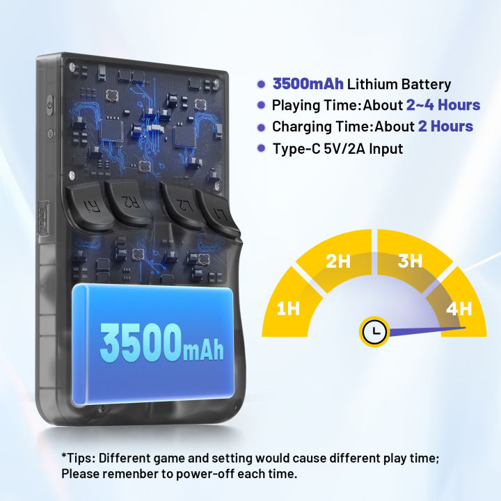 KINHANK%20Open%20Source%20K36%20Retro%20Handheld%20Video%20Game%20Console%2016000%20Games%20Emulator%20for%20PS1/PSP/DC/N64/SS%20500nit%203.5%20Inch%20IPS%20Screen%20-%20Image%206