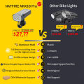 NATFIRE 10000mAh Bicycle Light with Battery Indicator USB Rechargeable Bike Light Set 8 LED Flashlight. 