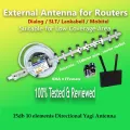 4g router antenna. 
