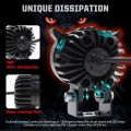 1-pcs OWL EYE led fog light with long range ultra bright (white, yellow or multi) 1pcs light plastic body. 