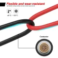 Photovoltaic Cable 14/12/10 AWG 2.5mm2 4mm2 6mm2 Solar Power Cable Wire Cable for PV Panels Connection Red Black XLPE jacket. 