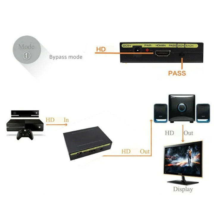 HDMI-compatible%20Audio%20Extractor%20Converter%20To%20HDMI-compatible%20SPDIF%20Optical%20RCA%20Adapter%205.1CH%20Format%20Output%20with%20USB%20Cable%20-%20Image%204