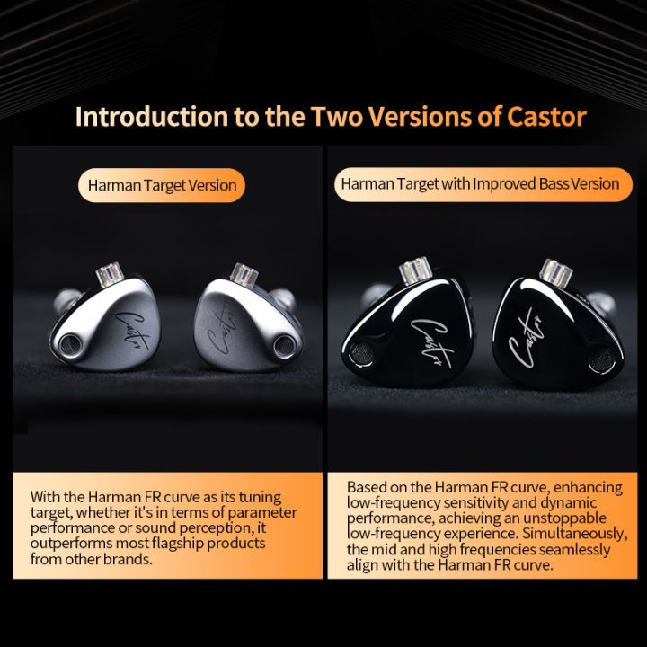 KZ%20Castor%20in%20Ear%20HiFi%20Earphone%202DD%20Dynamic%20High-end%20Tunable%20Earphones%20Monitor%20Headphone%20Cancelling%20Earbuds%20Bass%20Headsets%20PR2%20ZAR%20-%20Image%203