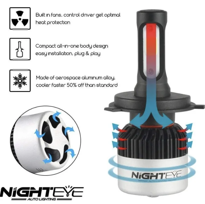 NightEye%20Headlight%20LED%20(12%20V,%2036W)%20(Universal%20For%20Car,%20Universal%20For%20Bike,%20Pack%20of%201)%20-%20Image%203