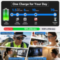 AI Smart Glasses 1080P Camera Voice Assistant WiFi Transfer Wear Detection HD Calling Music Playback IP65 Waterproof Outdoor Use. 