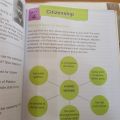 KNOW YOUR WORLD SOCIAL STUDIES FOR PAKISTAN  FOR GRADE 4 BY FARHAT MANSOOB. 