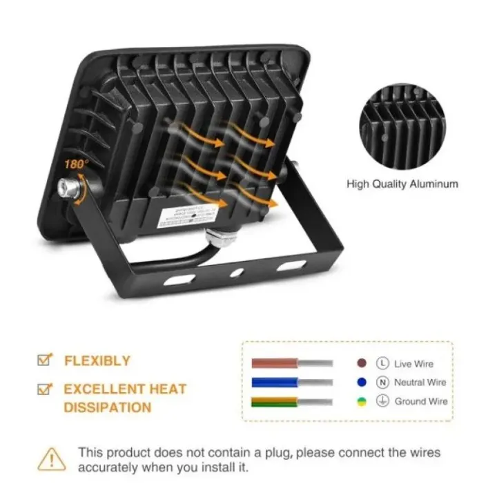 20W%20flooding%20light%20Waterproof%20Garage%20light%20Courtyard%20Light%20Square%20Light%20for%20Garage,%20Warehouse,%20Workshop,%20Basement%0A%0Awith%20IPS%2065%20-%20Image%206