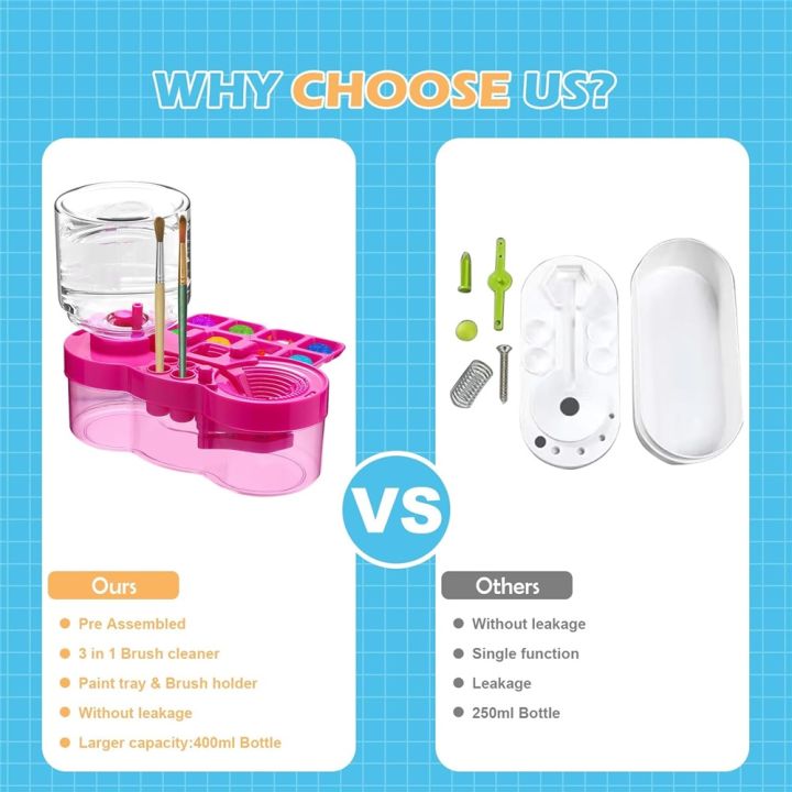 New%20Paint%20Brush%20Cleaner%20With%20Drain%20Button%20Automatic%20Water%20Circulation%20Paint%20Brush%20Cleaning%20Machine%20Cleaning%20Bucket%20Art%20Tools%20-%20Image%204