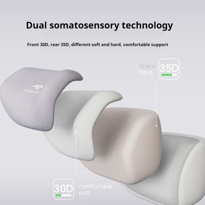 Upgraded%20Memory%20Foam%20Headrest%20Attachment%20For%20Office%20Chair%20Adjustable%20Height%20Angle%20Elastic%20Head%20Pillow%20Neck%20Support%20Rest%20Cushion%20-%20Image%206
