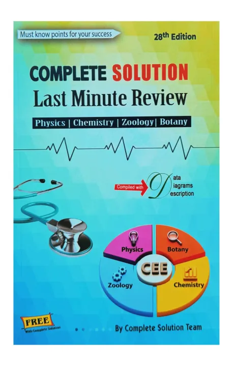 Nirvana Complete Solution For Common Entrance Exam (CEE) || 28th ...
