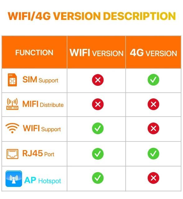 Wifi%204MP%20Dual%20Lens%204G%20IP%20Night%20Vision%20Camera%20Surveillance%201080P%20Full%20HD%20Automatic%20Outdoor%20Smarthome%20PTZ%20CCTV%20Camera%20V380%20Pro%20-%20Image%205