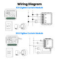 GIRIER Tuya Smart Wi-Fi RF433 ZigBee Curtain Switch Module for Electric Roller Shutter Blind Motor 1/2CH Works Hey Google Alexa. 
