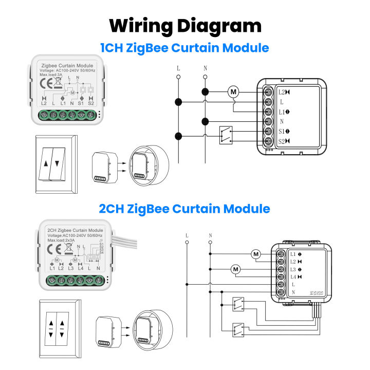 GIRIER%20Tuya%20Smart%20Wi-Fi%20RF433%20ZigBee%20Curtain%20Switch%20Module%20for%20Electric%20Roller%20Shutter%20Blind%20Motor%201/2CH%20Works%20Hey%20Google%20Alexa%20-%20Image%206