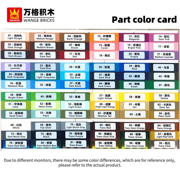 Wange136Pcs/lot%2091501%20Panel%202%20x%202x1%20Corner%20Accessories%20Compatible%20with%20Brick%20DIY%20Children's%20Toy%20Assembly%20Parts%20-%20Image%205