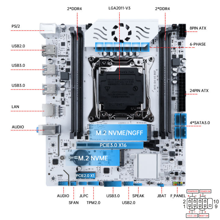 SOYO%20X99%20Gaming%20Motherboard%20Kit%20C612%20Chipset%20with%20Xeon%20E5-2682%20V4%20CPU%20&%2016GB(2x8GB)%20DDR4%202133MHz%20RAM%20M.2%20NVME%20SATA3%20TPM2.0%20Pin%20-%20Image%203